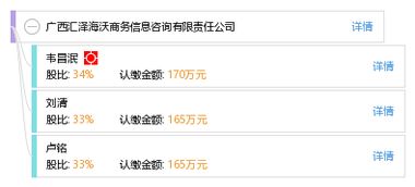 廣西匯澤海沃商務信息咨詢有限責任公司 專業商務信息咨詢服務的領航者